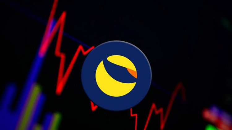 Terra (LUNA), Devasa Düşüş Devam Ediyor