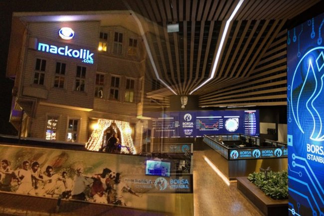 Maçkolik Halka Arz Tarihi ve Detayları