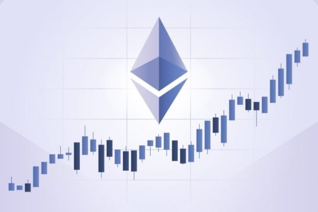 Ethereum (ETH) Bu Seviyeyi Aşarsa, Altcoin’ler Toparlanabilir!