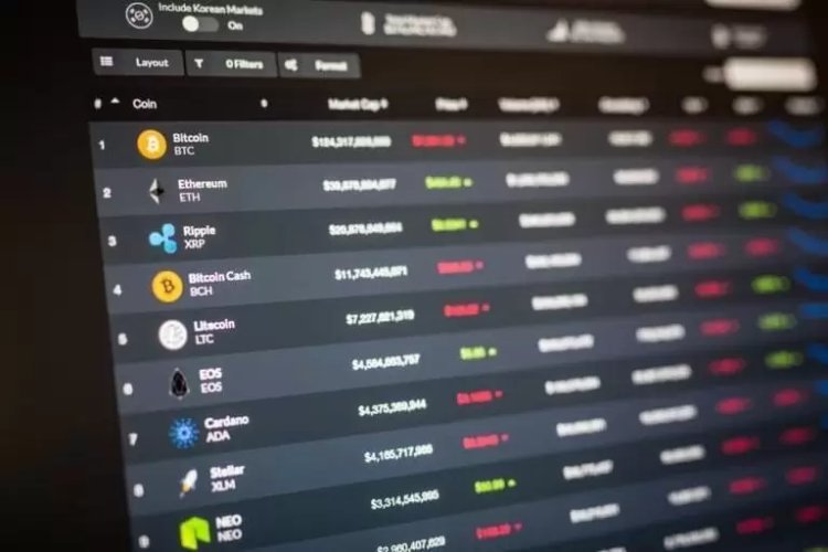 Bugün Bitcoin Sert Düşmese de, Bu Altcoin’ler Çöktü! İşte Nedeni..
