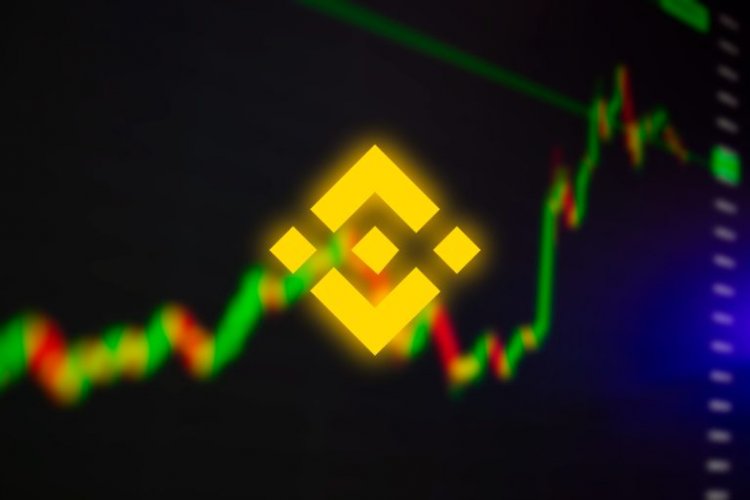 Bitcoin Borsası Binance’den, Bu Çöken Altcoin’e Müjde!