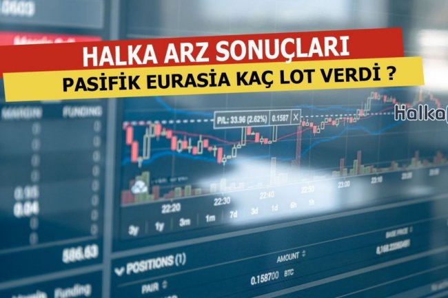 Pasifik Eurasia (PASEU) Halka Arz Sonuçları Açıklandı