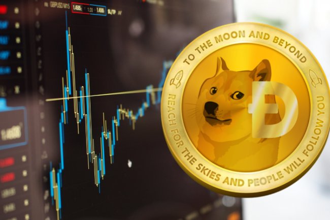 SON DAKİKA: Dogecoin’de Kritik Tarih Açıklandı, DOGE Yükselişe Geçti!