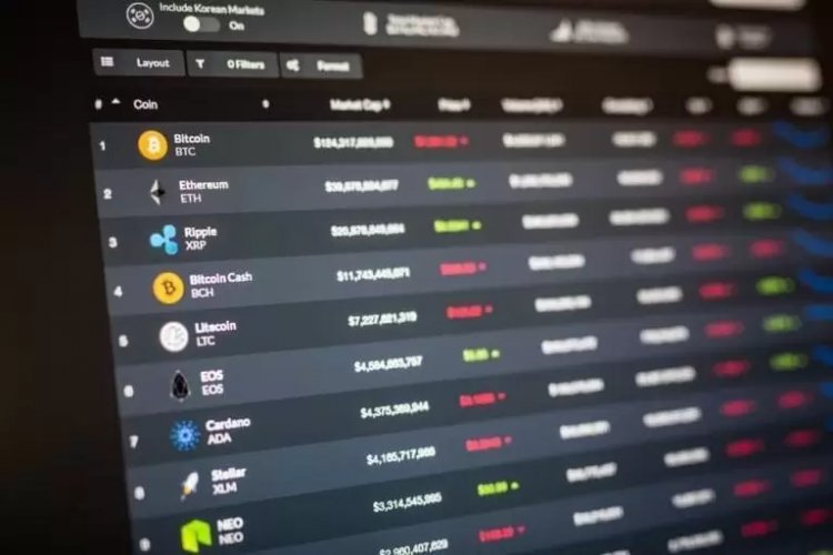 Bitcoin (BTC) ve Binance’deki Altcoin’ler Nasıl Bir Gün Geçirdi?