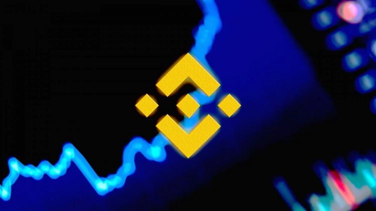 SICAK GELİŞME: Binance Bu Altcoin’i Vadelide Listeledi, Uçuş Başladı!