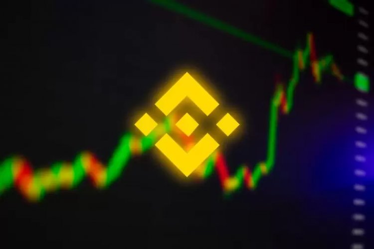 Bitcoin Borsası Binance, Sert Yükselen Bu Altcoin’i Vadelide Listeliyor!
