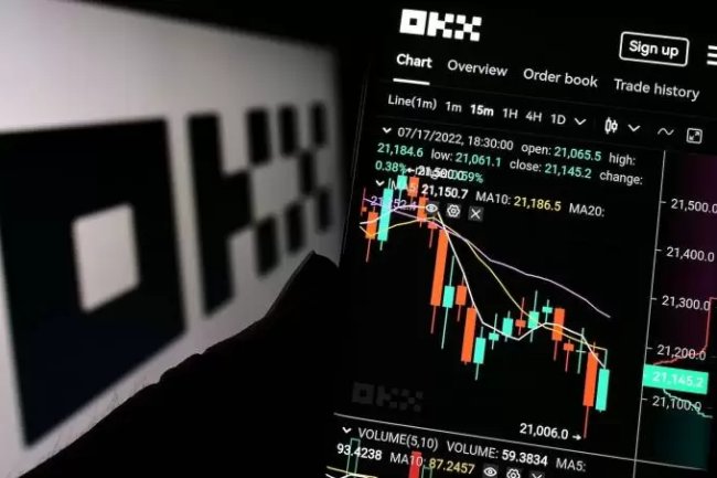 SON DAKİKA: Dev Bitcoin Borsası, Gündemdeki Bu Altcoin’i Vadelide Listeliyor!