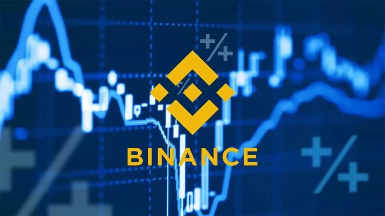 Bugün Binance’deki Bazı Altcoin’ler Ralli Yaşarken, Bazıları Çöktü! İşte Son Durum…