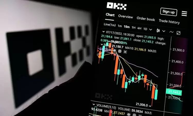 Dev Kripto Para Borsası ABD’ye Açıldı, Bu Altcoin’de Yükseliş Yaşandı!